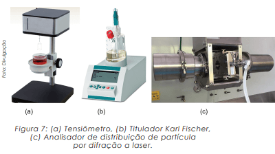 Separação de Água do Diesel: biodiesel, parâmetros e normas